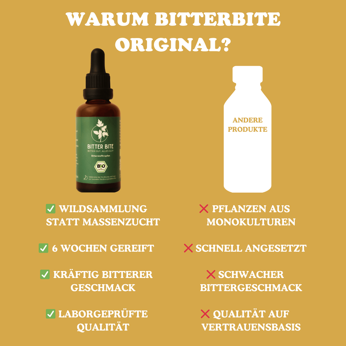 BitterBite Original - Bio Bitterstofftropfen
